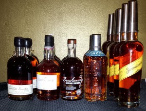 CO Whiskies